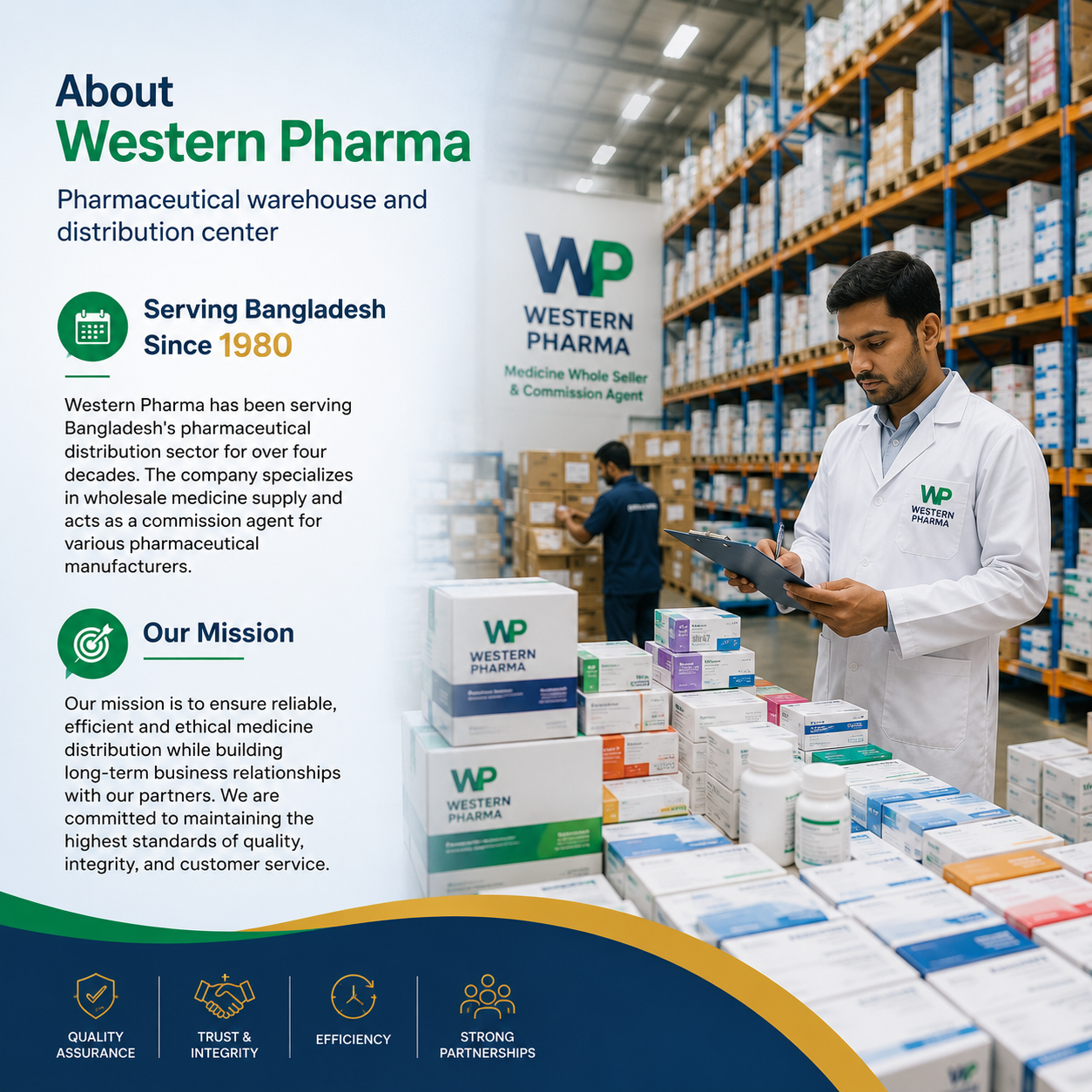 Pharmaceutical warehouse and distribution center